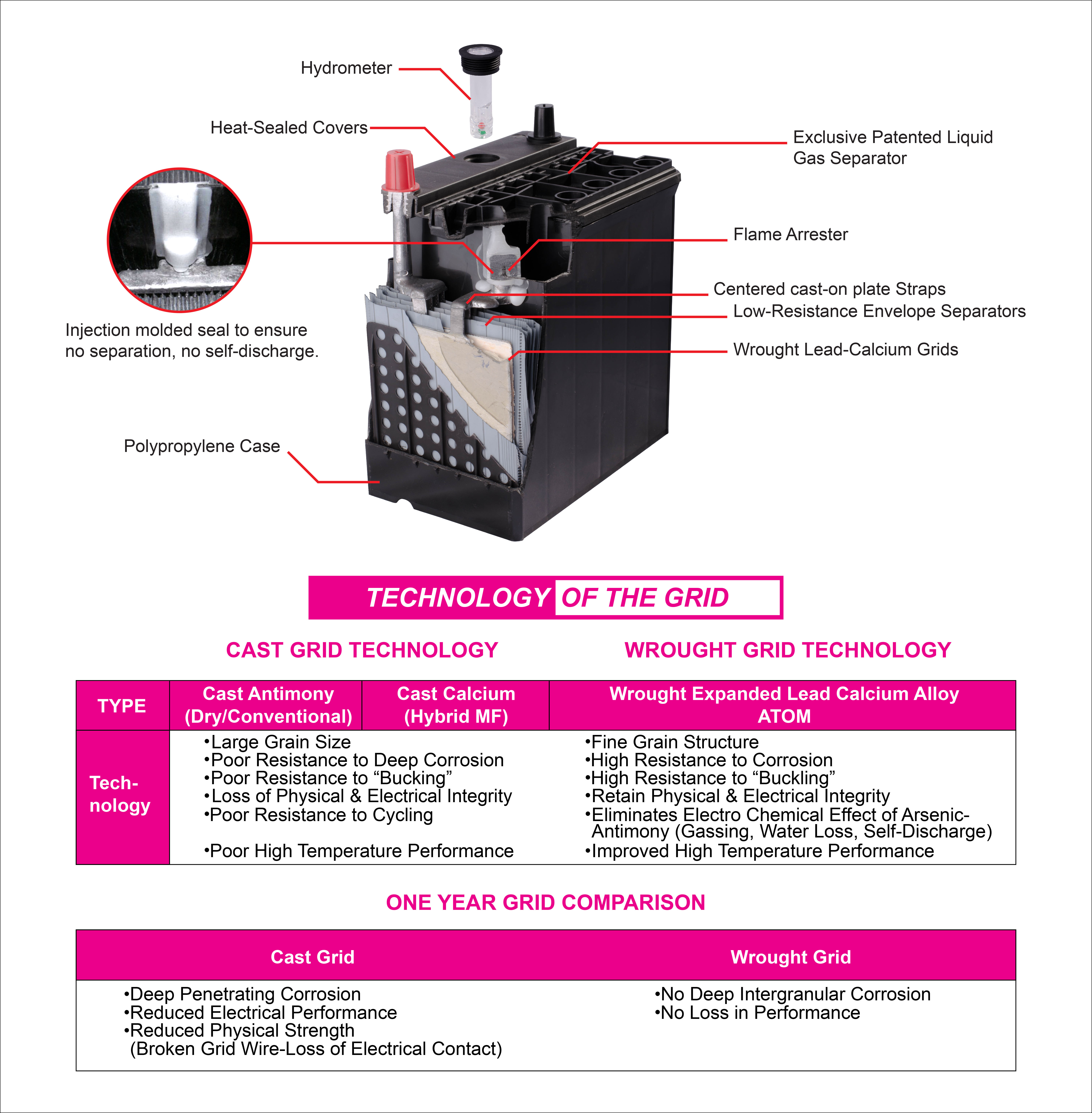 Full Width Banner Image